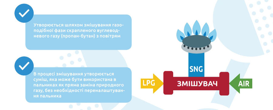 «Енергопостачання  в сучасних умовах»: підсумки зустрічей, організованих РІА «Марко Пак»